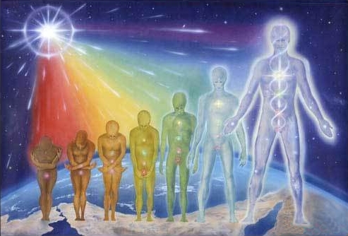 Las Dimensiones Espirituales